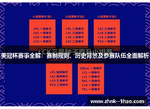 美冠杯赛事全解：赛制规则、历史背景及参赛队伍全面解析