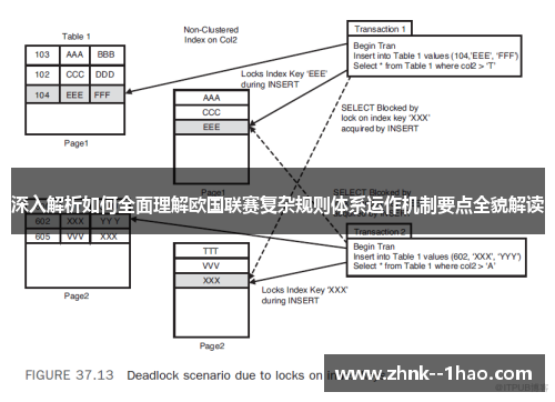 深入解析如何全面理解欧国联赛复杂规则体系运作机制要点全貌解读