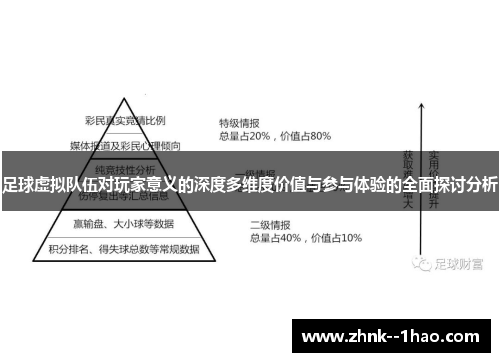 足球虚拟队伍对玩家意义的深度多维度价值与参与体验的全面探讨分析 足球虚拟队伍对玩家意义的深度多维度价值与参与体验的全面探讨分析