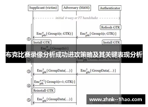 布克比赛录像分析成功进攻策略及其关键表现分析 布克比赛录像分析成功进攻策略及其关键表现分析