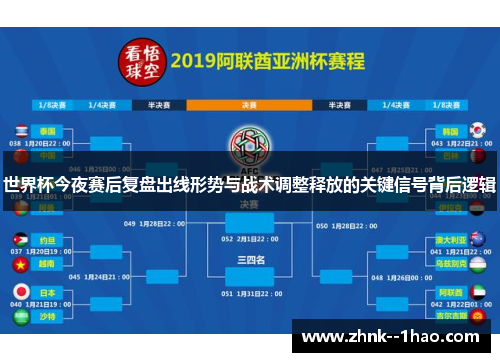 世界杯今夜赛后复盘出线形势与战术调整释放的关键信号背后逻辑