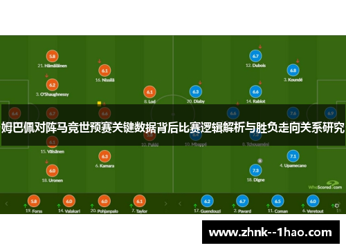 姆巴佩对阵马竞世预赛关键数据背后比赛逻辑解析与胜负走向关系研究