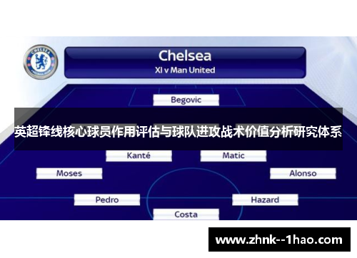 英超锋线核心球员作用评估与球队进攻战术价值分析研究体系