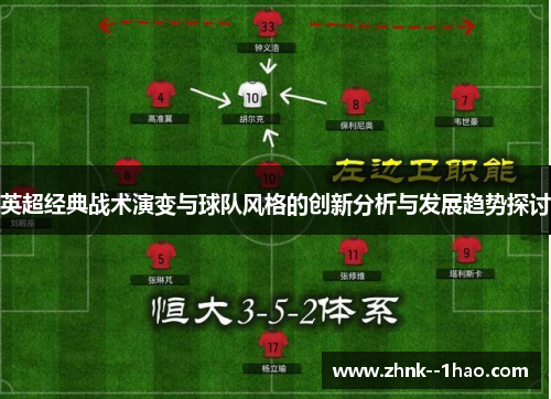 英超经典战术演变与球队风格的创新分析与发展趋势探讨 英超经典战术演变与球队风格的创新分析与发展趋势探讨