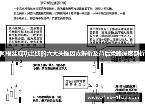阿根廷成功出线的六大关键因素解析及背后策略深度剖析 阿根廷成功出线的六大关键因素解析及背后策略深度剖析